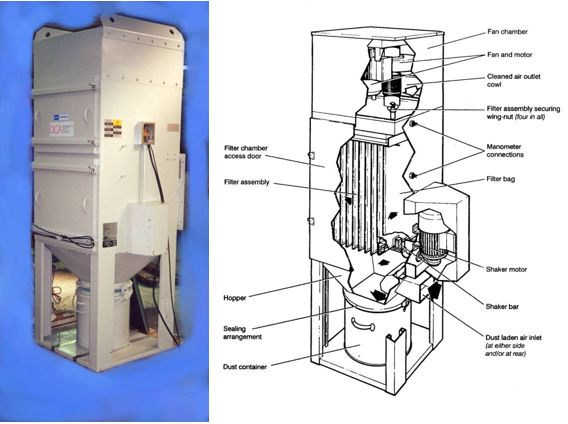 Extraction systems offer reclamation and recycling of excess flock